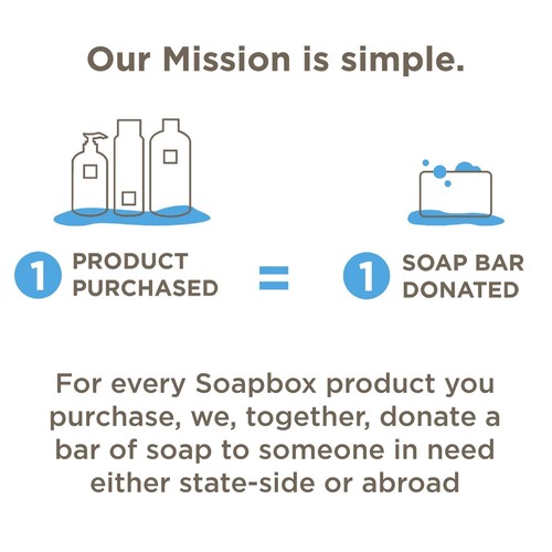 Soapbox Bar Soap, Moisturizing & Exfoliating Bar Soap with Shea Butter & Olive - Picture 5 of 8