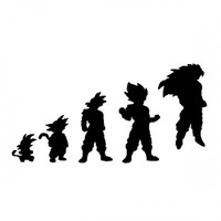Goku Evolutionary Decal Sticker For Macbook Air Pro Laptop Car Window Wall Art Goku Evolutionary Decal Sticker For Macbook Air Pro Laptop Car Window Wall Art
