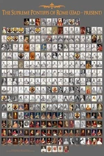 Popes Poster - Contains All 267 Popes from St. Peter to Pope Leo XIV - 24 x 36