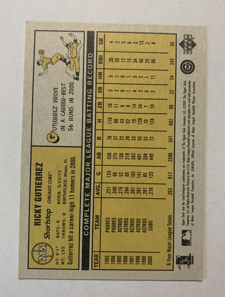 RICKY GUTIERREZ Signed 2001 Upper Deck Vintage Baseball Card #215 CHI Cubs AUTO - Image 2 of 2