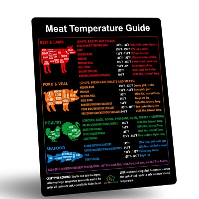 Best Meat Temperature Guide Butcher s Cuts Chart Magnet Oven Grill Kitchen Gift