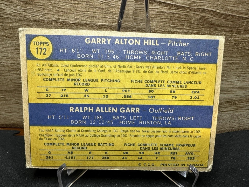1970 O-Pee-Chee Garry Hill Ralph Garr #172 Rookie RC - Image 2 of 2
