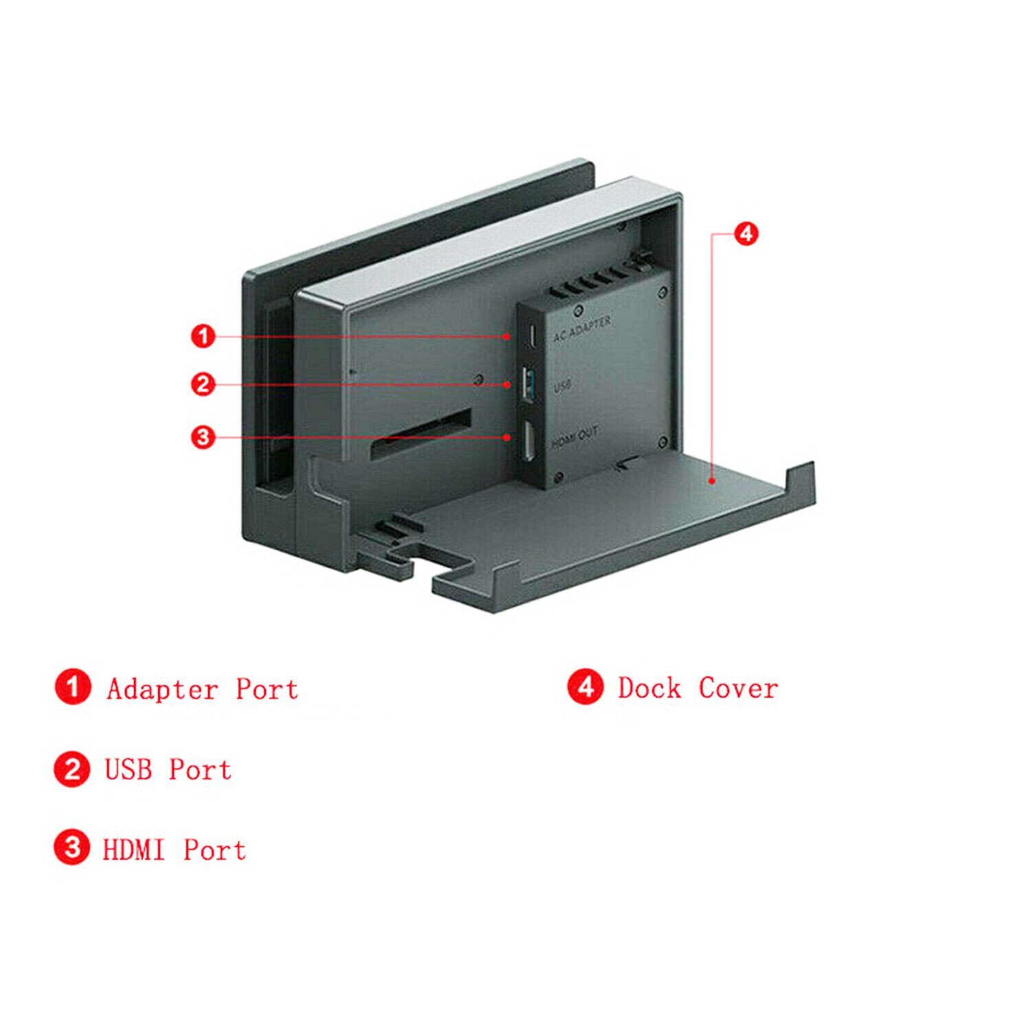 Official Nintendo Switch Charging TV Dock Only - Black (Nintendo Switch) NEW — image 7