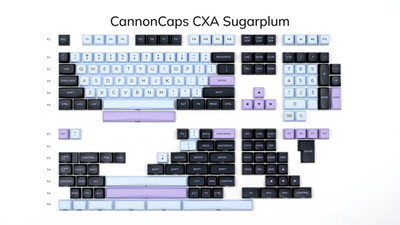  CannonKeys - CannonCaps CXA Sugarplum - CXA Profile PBT Keycaps