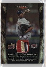 2008 Spectrum Retrospectrum Swatches Gold 2/25 Livan Hernandez #RS-LH Patch 08wd