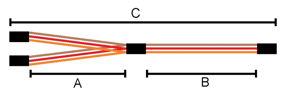(5) Futaba Y Servo Extension Leads / Splitters with 20CM Heavy Duty 20awg Wire - Image 3 of 4