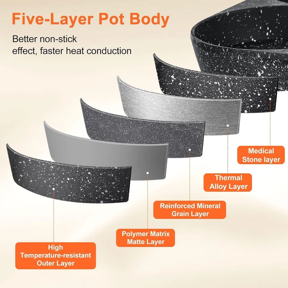 Padella Pancake E Frittata Antiaderente: 4 Fori in Alluminio per Crepes Hamburge - Immagine 3 di 4