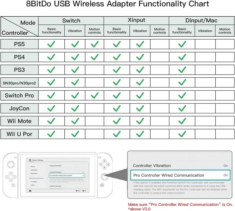 8BitDo Wireless USB Adapter 2, USB Bluetooth Adapter for Various Controllers - Image 4 of 4