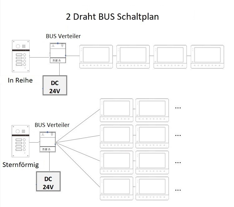 Bild 7 von 17