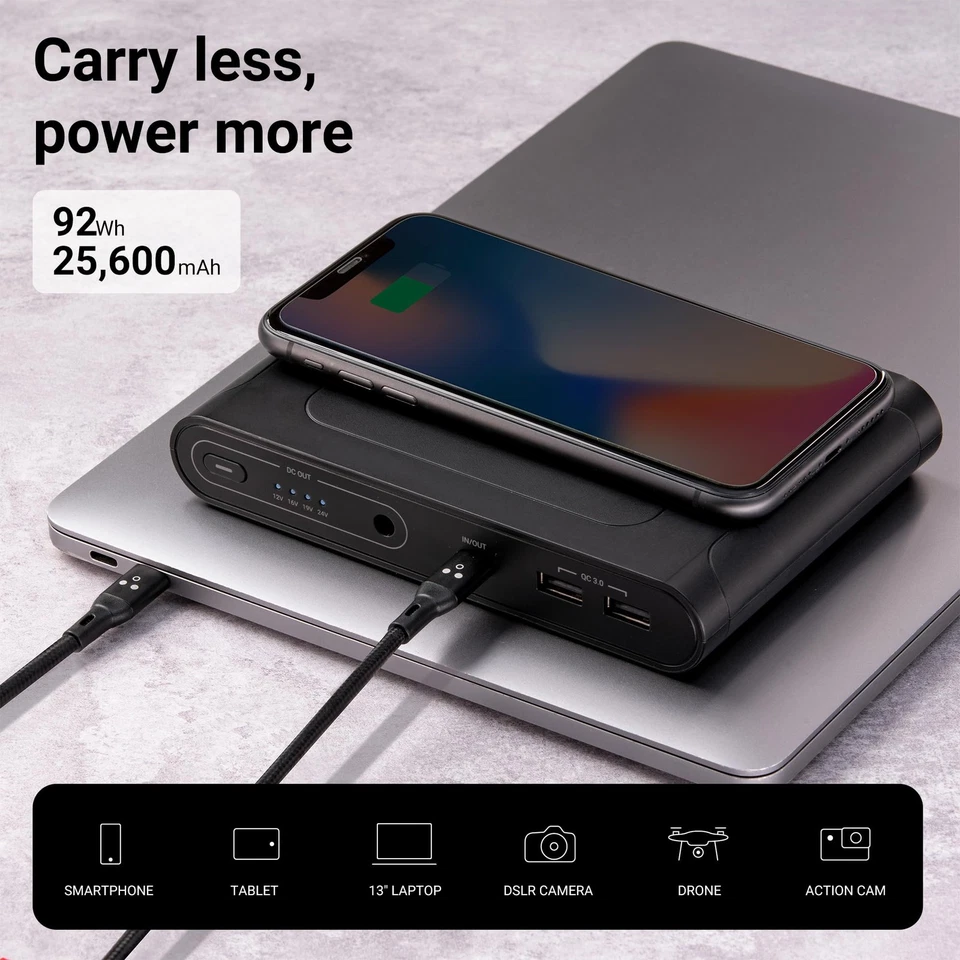 Omni Mobile 25600mah 25600 Laptop Power Bank, Universal Charger for All Devic... - Image 3 of 4