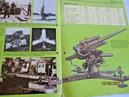 Purnell's Weapons and Warfare Weekly Magazine Part 8 VINTAGE SC c1978 - Picture 6 of 6