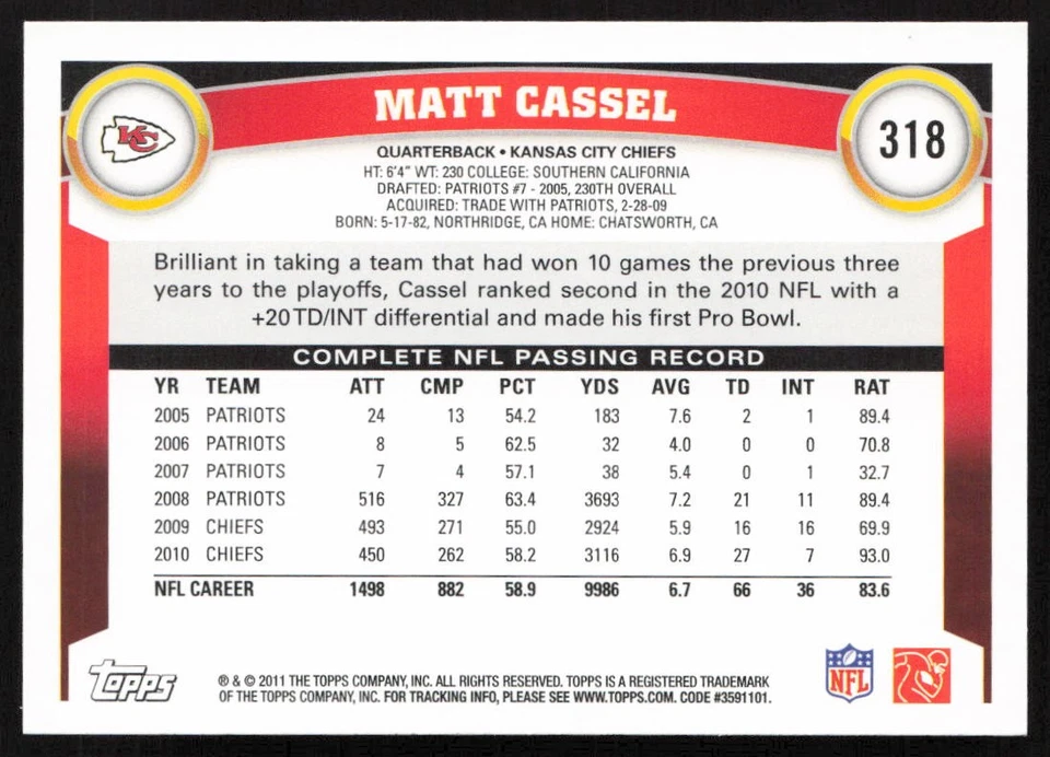 2011 Topps Matt Cassel #318 Kansas City Chiefs - Image 2 of 2