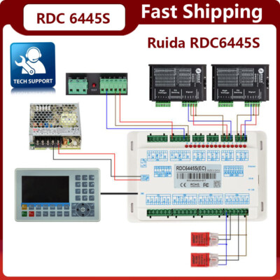 Ruida RDC6445S CO2 Laser Control Card Motherboard For CNC Laser Cutting Machine