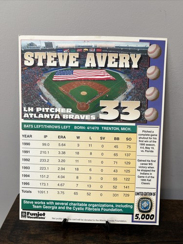 VTG 1996 Atlanta Braves AJC Poster Card Lot: Smoltz, McGriff, Klesko, Avery++ - Picture 11 of 11