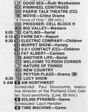 1985 TV AD / PAUL DOUROUMIS / PORTLAND CIVIC CENTER DIRECTOR of FOOD SENSITIVITY