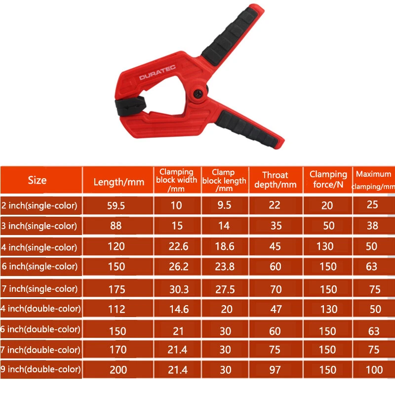 2"-9" Spring Clamps Backdrop Grip Clamp Quick Grips DIY Woodworking Crafts Clip - Image 3 of 4