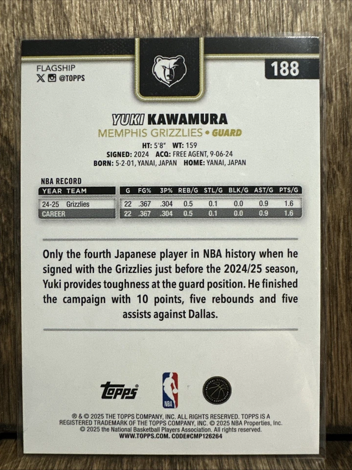 2025-26 Topps Basketball Yuki Kawamura #188 Blackout Cart Load #'d /25 Grizzlies - Image 2 of 4