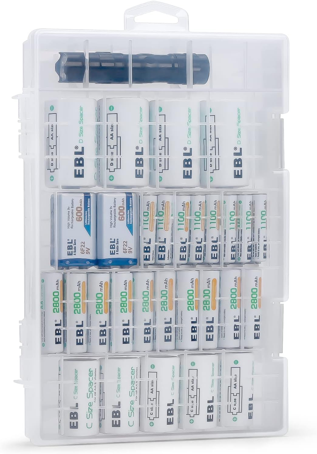 Rechargeable Batteries Combo Box Include: 20 PCS 2800Mah AA Size, 16 PCS 1100Mah-image