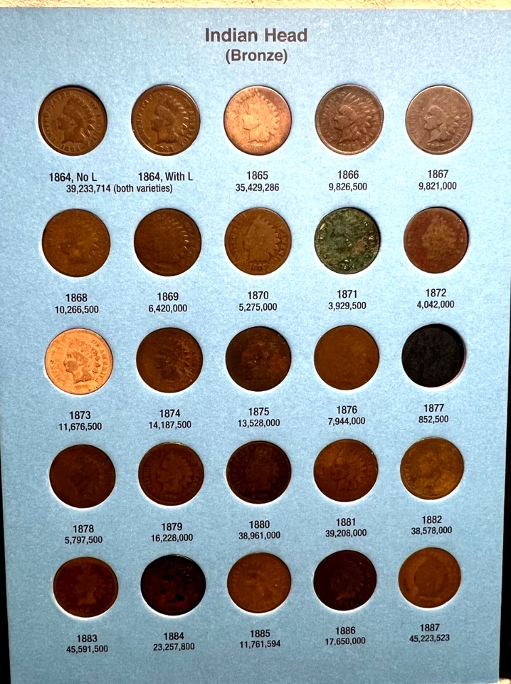 #54-FULL SET OF INDIAN HEAD CENTS - 1877 IS ANACS CERTIFIED AG3 HEAVILY CORRODED - Image 4 of 4
