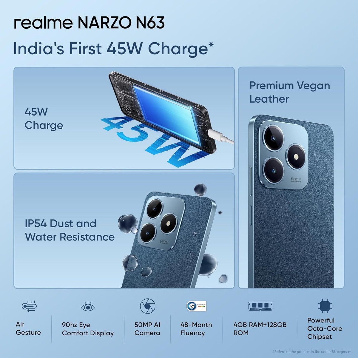 realme NARZO N63 Factory Unlocked-4GB RAM 128GB Storage-BLUE-NO