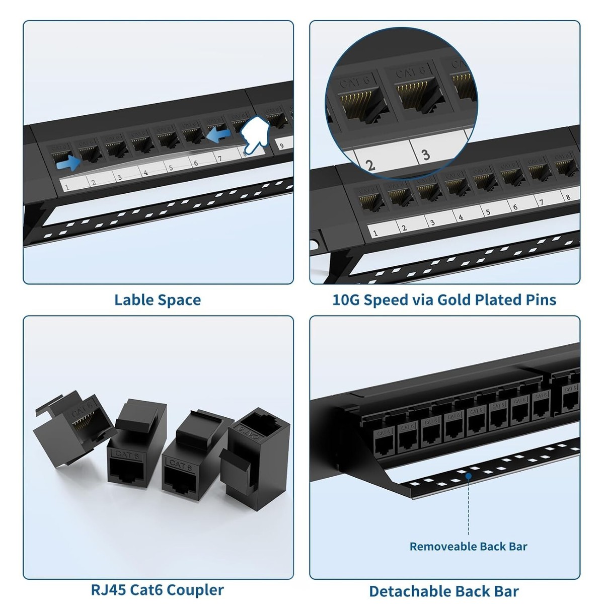 ZoeRax 24 Port Patch Panel with Inline RJ45 CAT6 Coupler Patch
