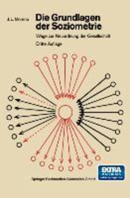 Thumbnail - Jacob L. Moreno | Die Grundlagen Der Soziometrie | Taschenbuch |