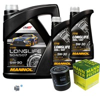 MANN-FILTER Inspektionspaket Mannol 7L Longlife 5W-30 FüR Audi Cabriolet 2.6