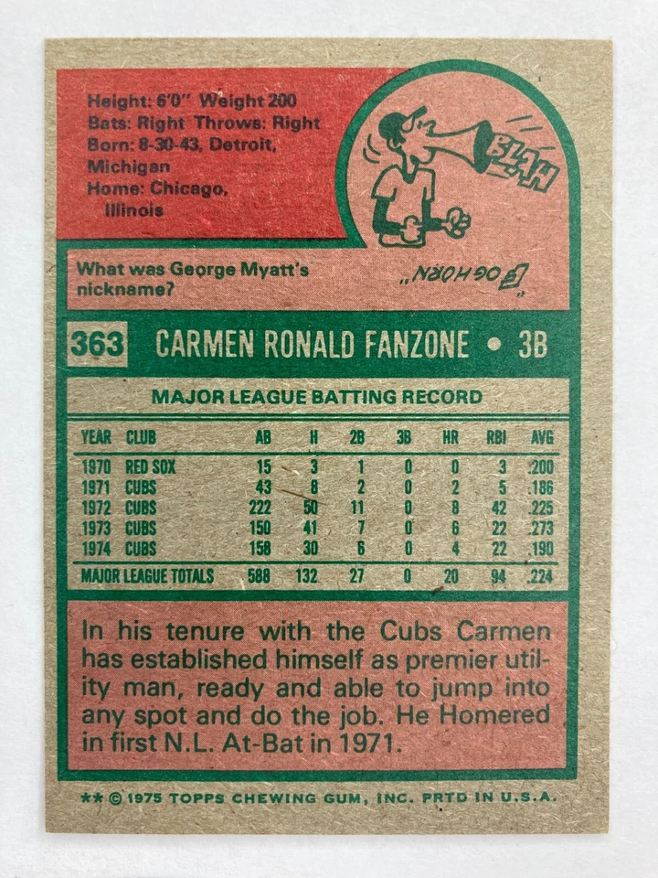 1975 Topps #363 Carmen Fanzone (Chicago Cubs) - Image 2 of 2