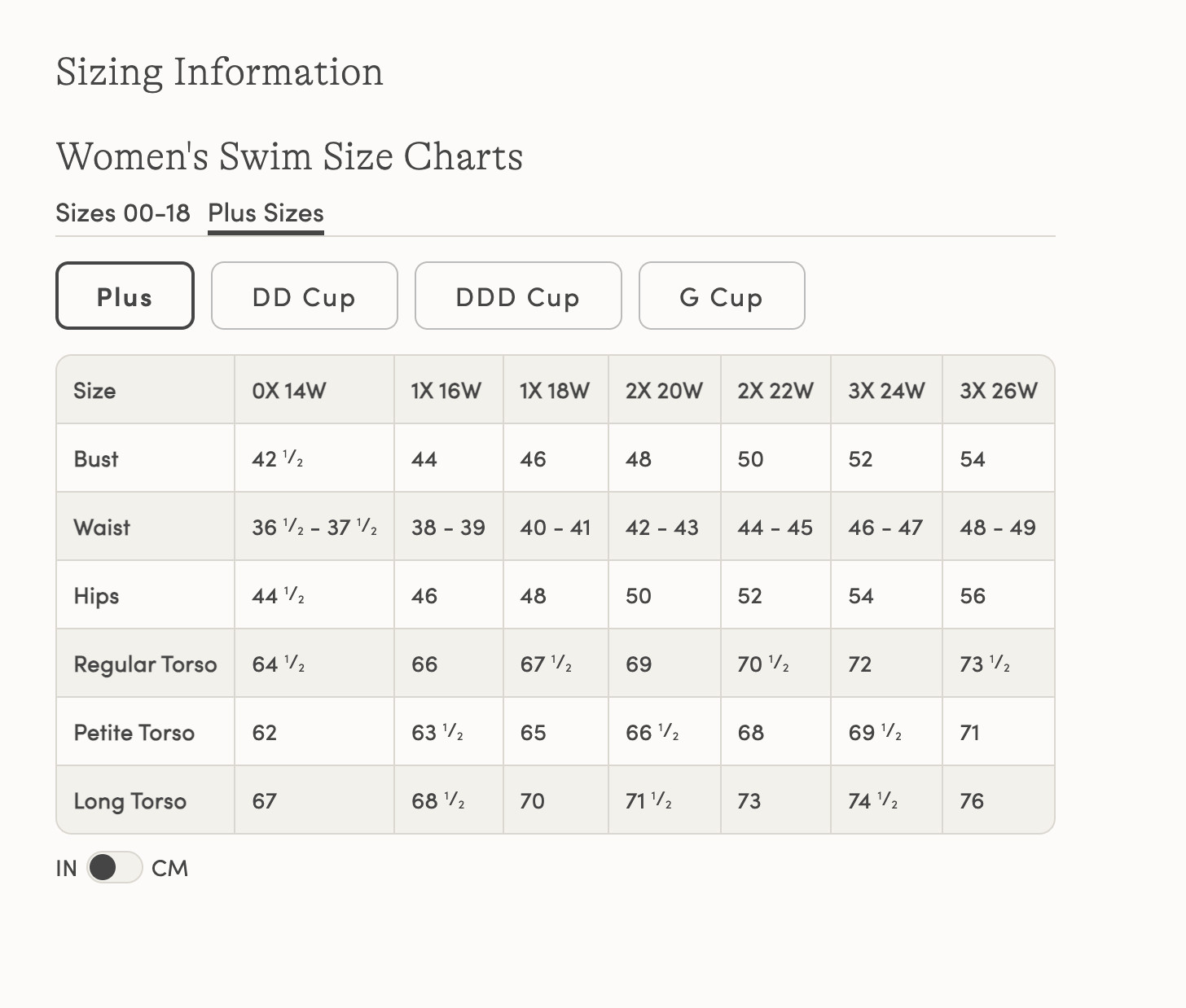 Lands' End Women's S-M Long Sleeve Swim Tee Rash Guard Deep Sea Navy/Spaced Dye