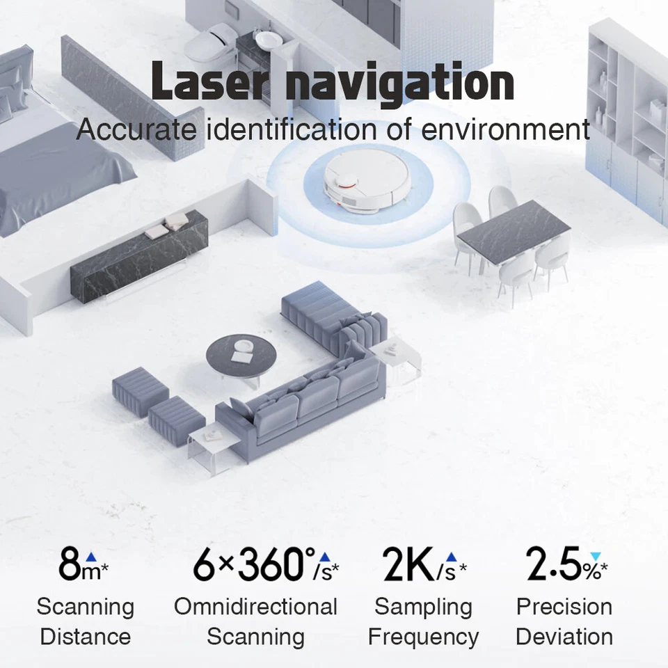 Xiaomi Robot Vacuum Cleaner 3C Mopping LDS Laser Navigation Zone Clean 4000Pa - Image 2 of 4