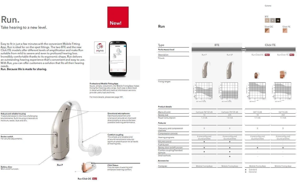 NEW SIEMENS SIGNIA RUN P/SP BTE HEARING AID - SEVERE TO PROFOUND LOSS  WARRANTY - Image 3 of 4