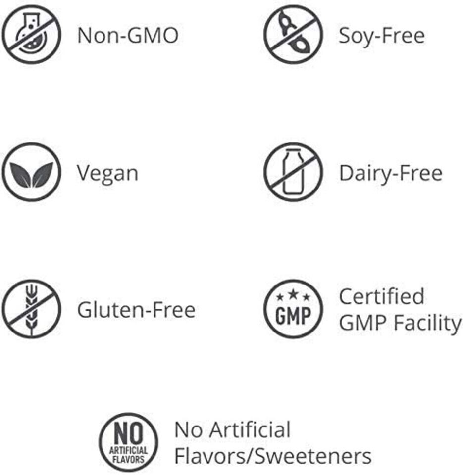 2 Packs HumanN SuperBeets Grape Seed Soft Chews - 60 Count - SALE - 12/