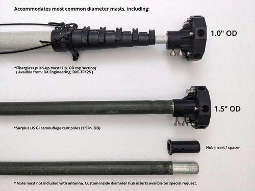 POTAbeam | Antenne HF portable HexBeam (bandes de 11 et 10 mètres) + étui souple - Photo 8/20