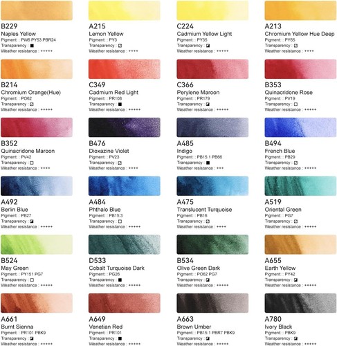 Paul Rubens Artist Watercolor Paint, 24 Colors Master level, Great Lightfastness - Picture 2 of 8