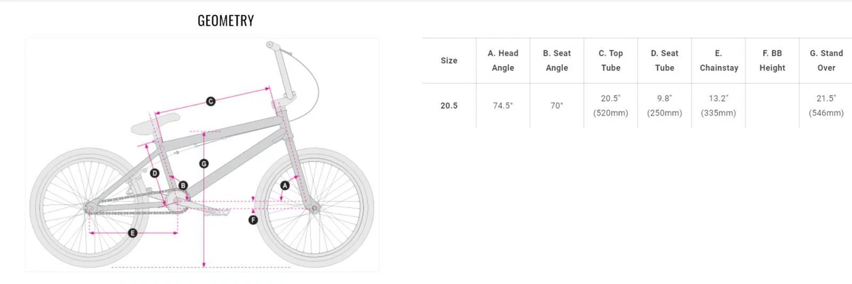 Haro downtown bike sales
