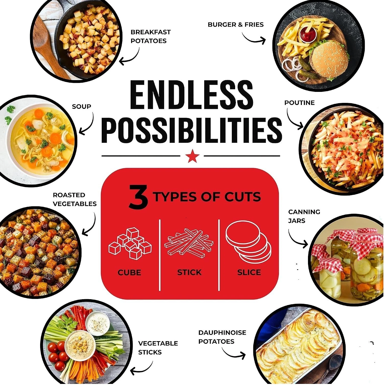 3-in-1 Fry Cutter & Cuber Potato Vegetable Cutter Stainless Steel Blades image 3
