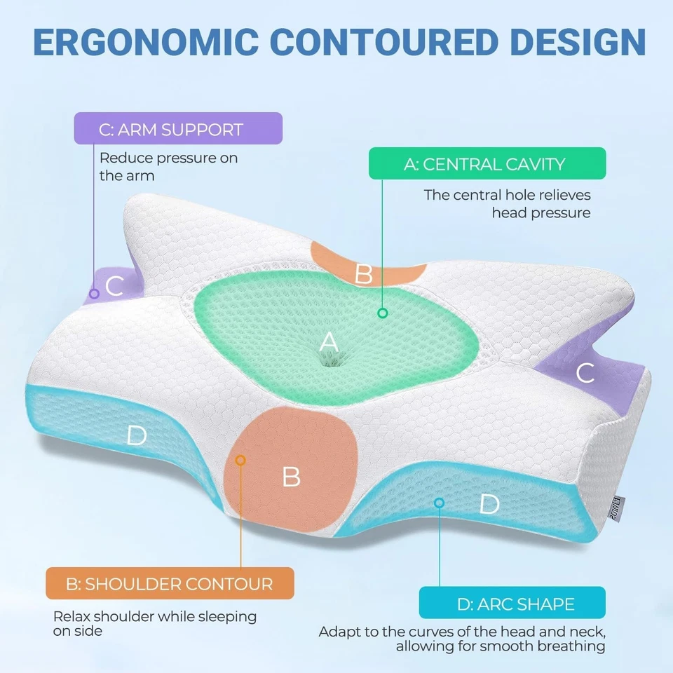 Elviros Cervical Memory Foam Pillow | Ergonomic Support for Neck Pain Relief - Image 4 of 4