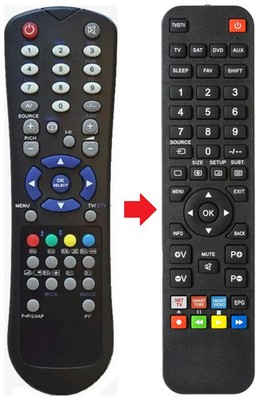 Fernbedienung passend für FUNAI TV14A0810