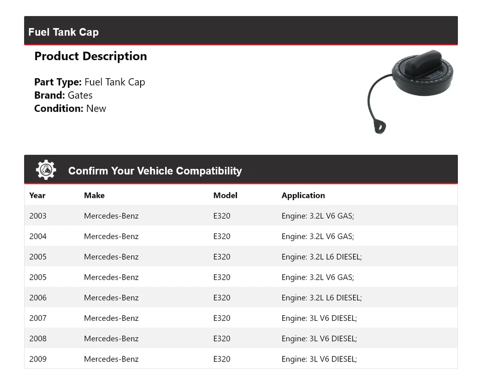 Para 2003-2009 Mercedes-Benz E320 tampas de tanque de combustível portões 2004 2005 2006 2007 2008 - Imagem 2 de 4