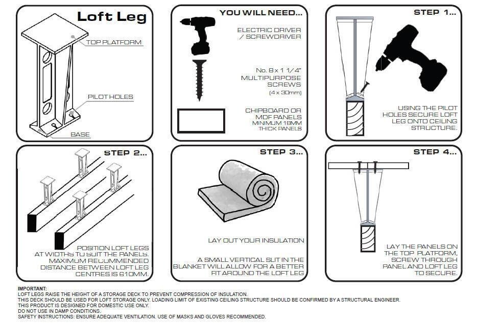 60 PACK 175mm High Loft Legs / Height Extender Stilts For Loft Panels 708747938289 eBay