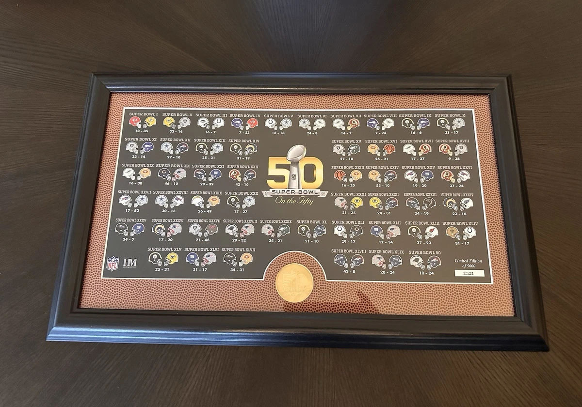 Highland Mint Unisexe La Rams Signatures Encadré Photo