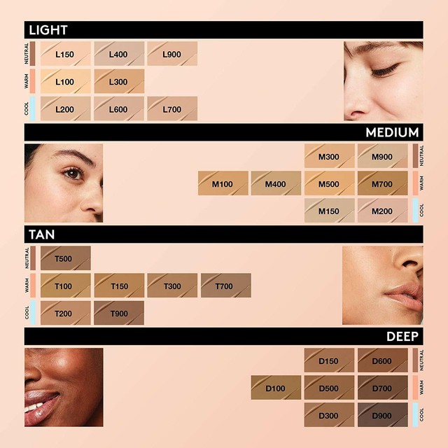Covergirl Trublend Microminerals Foundation – #425 Buff Beige, Ultrafeines Mineralpulver
