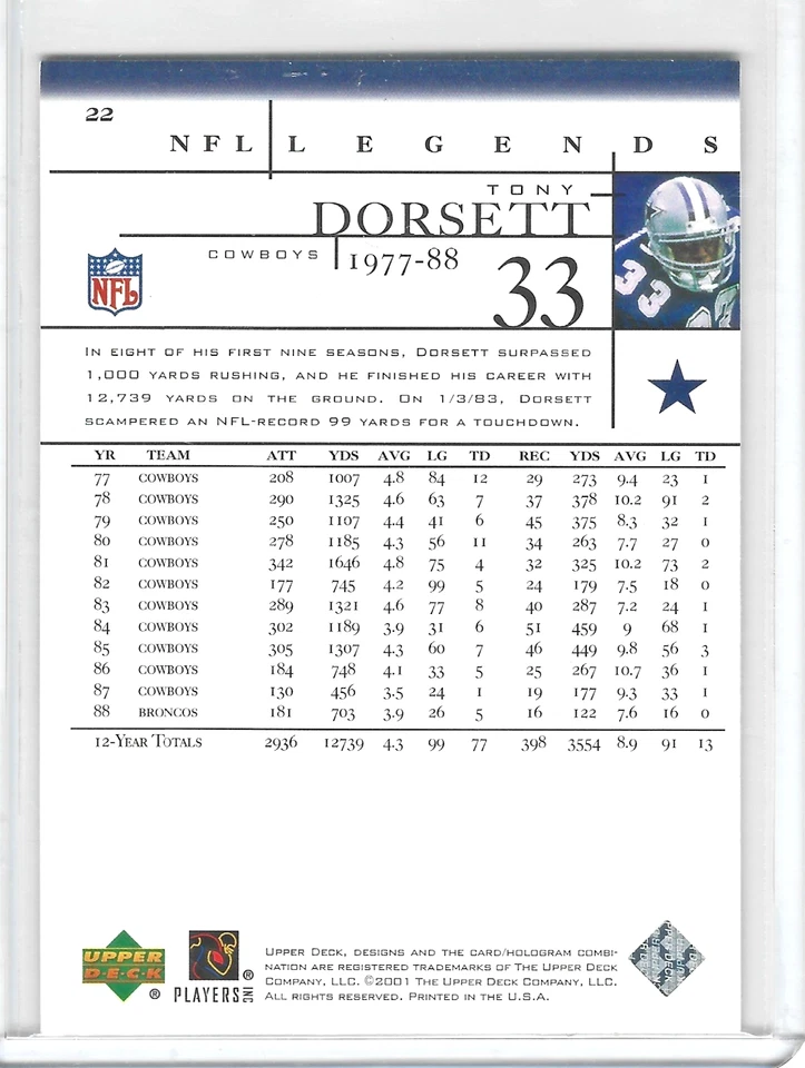 2001 Upper Deck NFL Legends TONY DORSETT #22 HOF Dallas Cowboys - Image 2 of 2