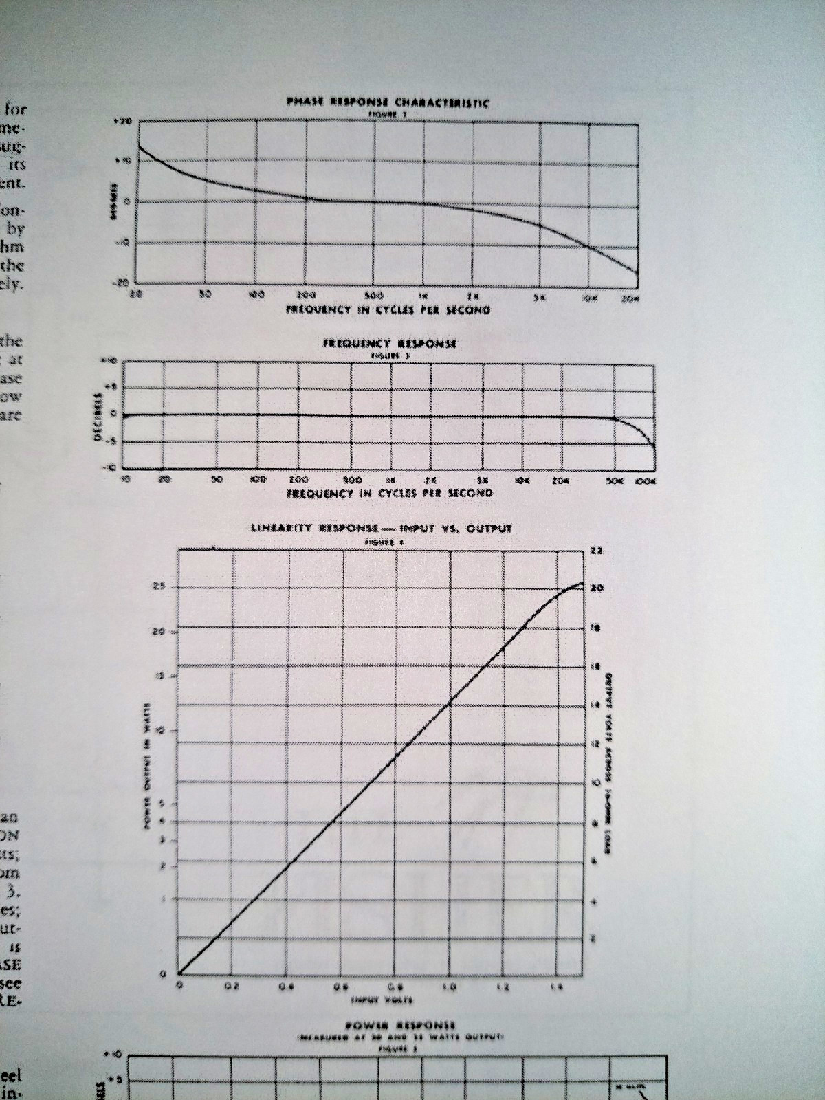 Clean Fresh Restore Fisher 70AZ  Mono Audio Amplifier (SN 51458) Prem 5881 Tubes