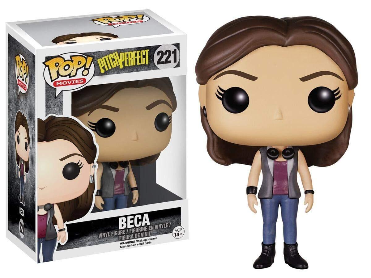 fabu／FUNKO POP ペイン 実物とOOBで新しいスペシャルティ専用ペインパッカーフェイタン
