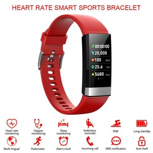 ecg smartband