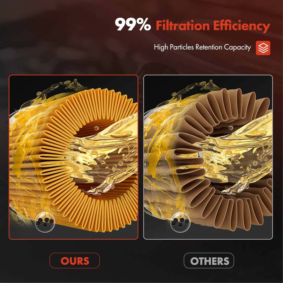 4x Engine Oil Filter For Mini Cooper 2007-2015 Cooper Countryman 2011