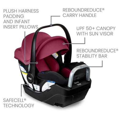 Britax Willow S Infant Car Seat & Base, ClickTight, Rear Facing Ruby Onyx New - Picture 3 of 6
