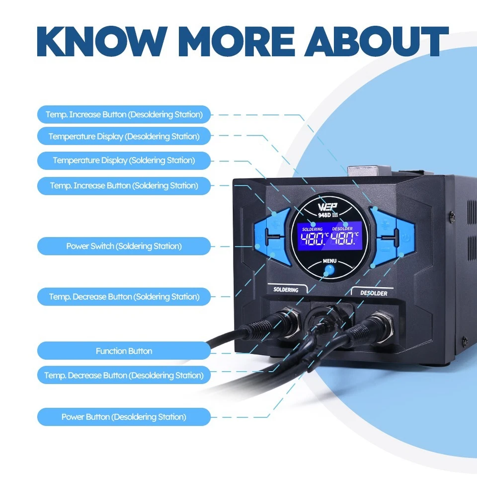 WEP 948D-III 110W Soldering Iron Kit Suction Tin Gun 2IN1 Desoldering Station - Image 2 of 4