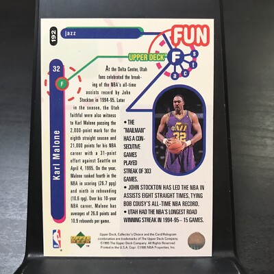 1995 Upper Deck Collector's Choice Karl Malone #192 Utah
